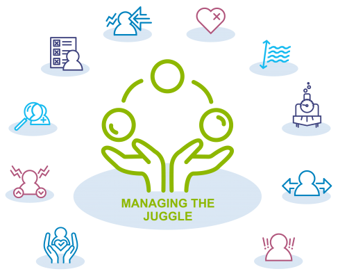 1-Managing The Juggle