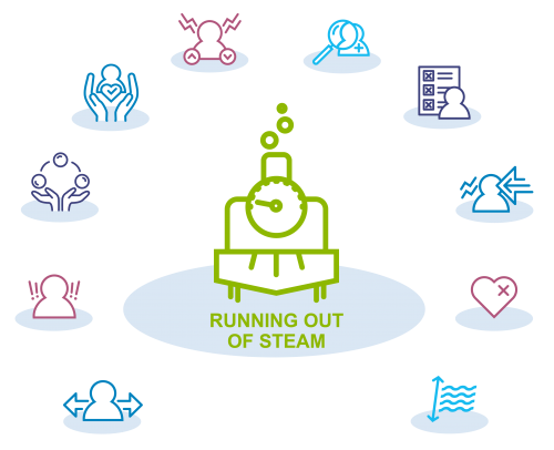 4-running out of steam 4-running out of steam