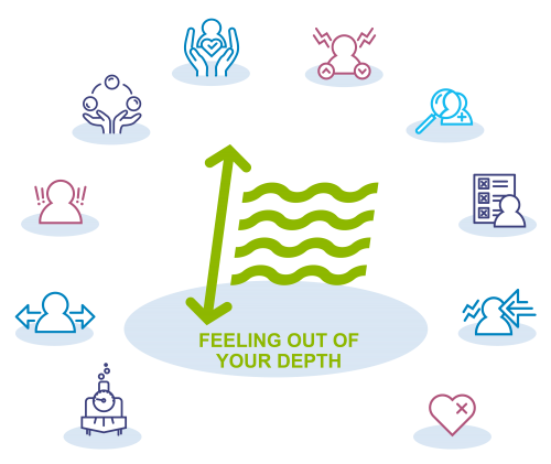 5-feeling out of your depth 5-feeling out of your depth