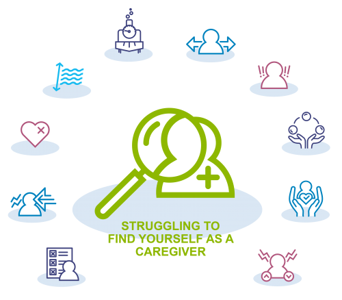 9-struggling to find yourself as a caregiver 9-struggling to find yourself as a caregiver